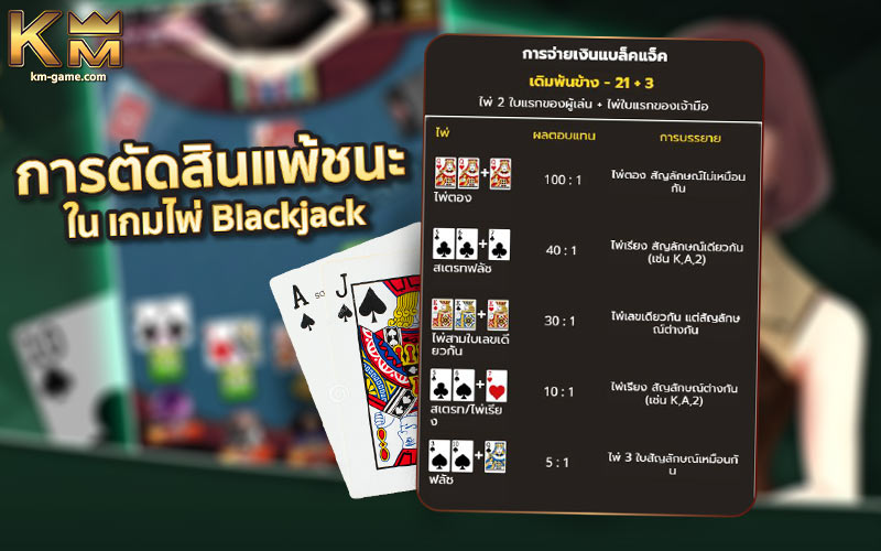 การนับแต้ม การตัดสินแพ้ชนะใน เกมไพ่ Blackjack